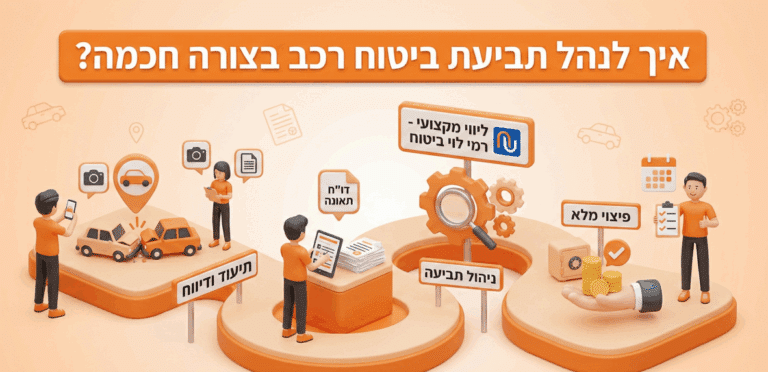 איך לנהל תביעת ביטוח רכב בצורה חכמה