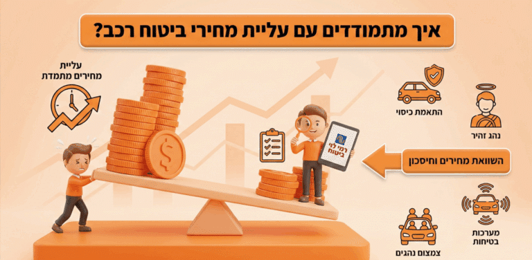 איך מתמודדים עם עליית מחירי ביטוח רכב