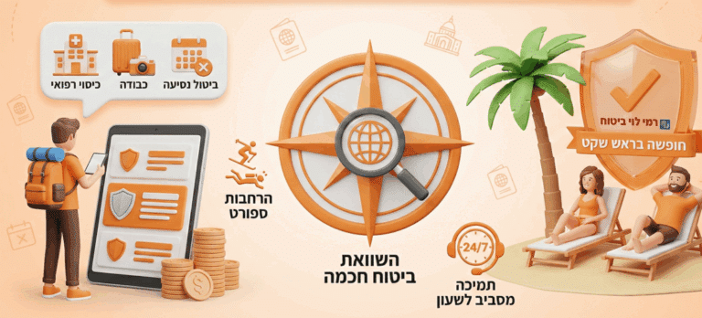 בחירת ביטוח נסיעות לחול