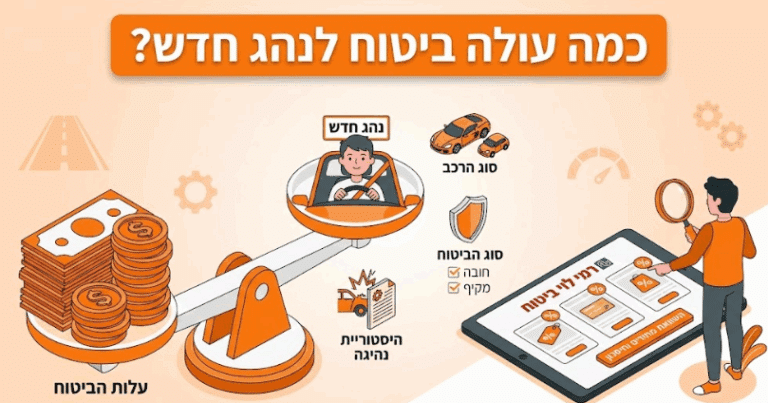 ביטוח לנהג חדש