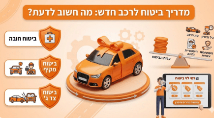 ביטוח לרכב חדש