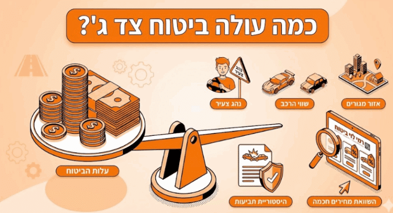ביטוח צד ג'