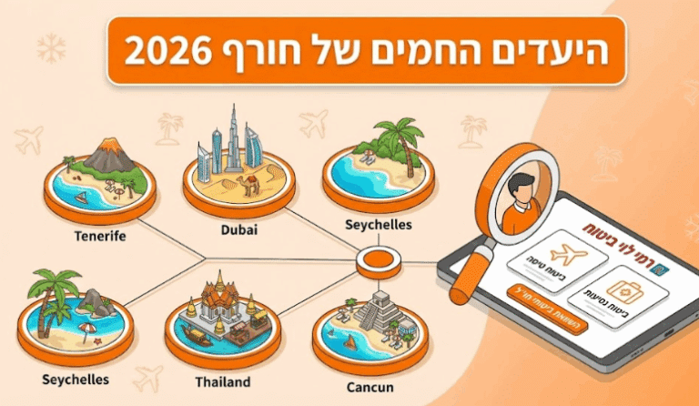 השוואת ביטוחי חו"ל